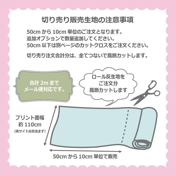 綿オックス生地 「デイジーピンク/ミント/ホワイト 」オリジナルプリント50cm以上から切売　商用利用不可 6枚目の画像