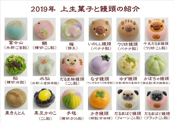 2019年干支饅頭と上生菓子箱詰め１5個入 3枚目の画像