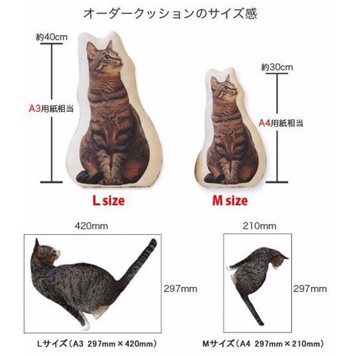 Mサイズ】ペットのオーダーメイドクッション（裏生地ファー） その他