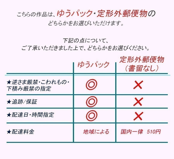  第10張的照片