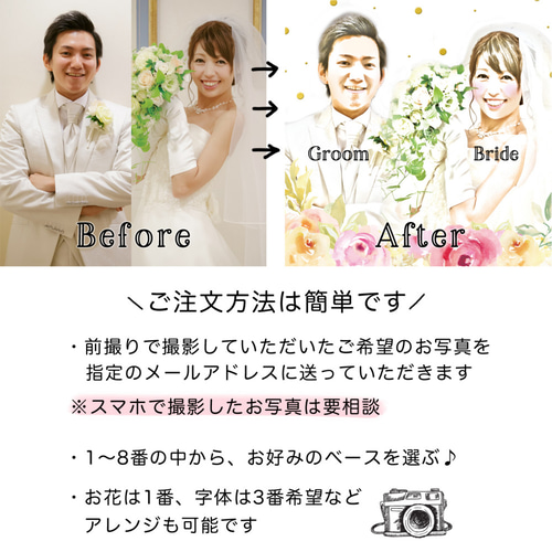 額付き♡Welcomeボード・似顔絵・Weddingボード 0_c154a3909d54743e4d9860a8e4c1
