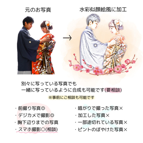 和風】水彩似顔絵風ウェルカムボード 桜 ウェルカムボード