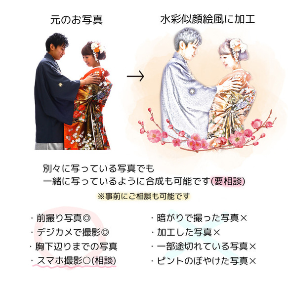 【和風】水彩似顔絵風ウェルカムボード 桜 2枚目の画像