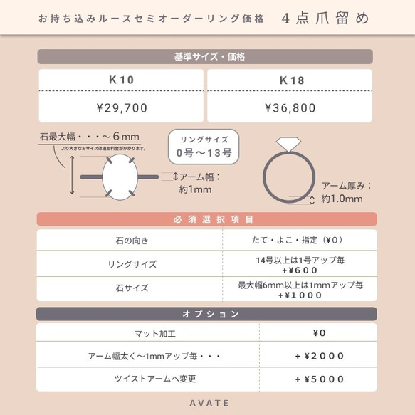  第7張的照片