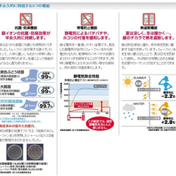 【抗菌・防臭機能】ミューファン　ダブルガーゼとハーフリネンの立体マスク 6枚目の画像