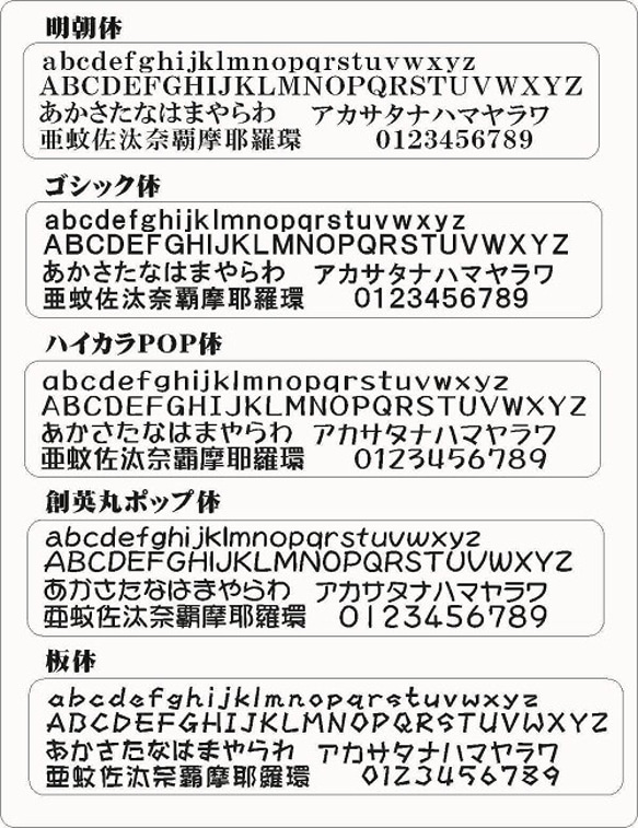 小さな大工さん　積み木遊びの基本的な形が入った積み木セット　積木　国産　木製　無塗装　無着色　商品名[40-20] 8枚目の画像