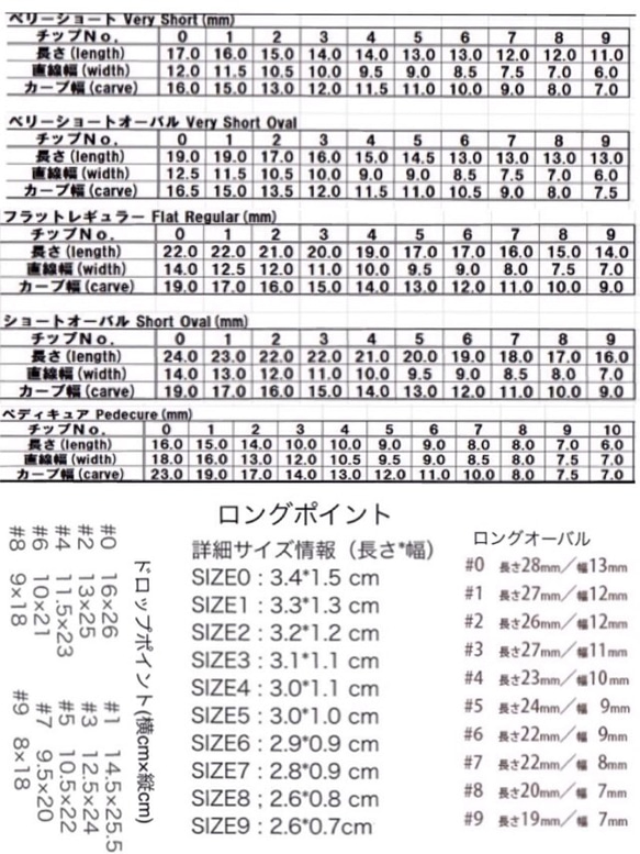 レモンネイル 3枚目の画像