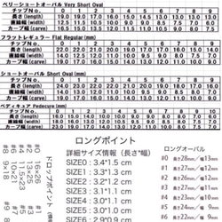 プラネタ⭐️ネイルvol.2 3枚目の画像