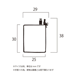  第6張的照片