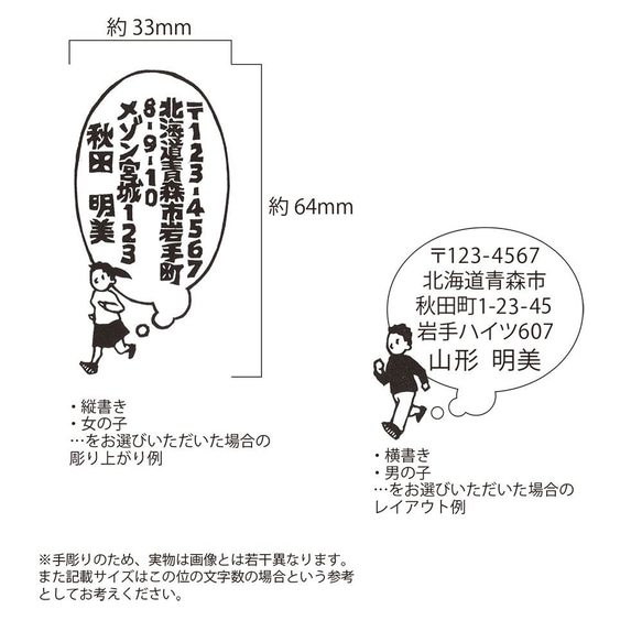  第5張的照片