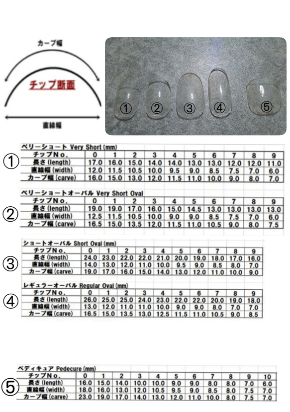 サイズ計測用チップ　ベリーショートオーバル 2枚目の画像