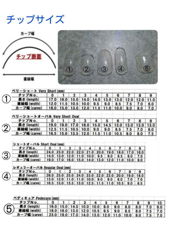 047 パワーストーンで勉強運アップ！ ソーダライト✕ワイヤーネイル♡ 3枚目の画像