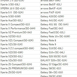 ☆相容機型一覽☆ 第3張的照片