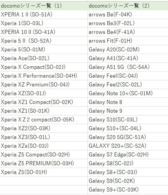 ☆取り扱い対応機種一覧表☆ 3枚目の画像