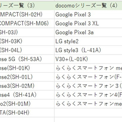 ☆取り扱い対応機種一覧表☆ 4枚目の画像