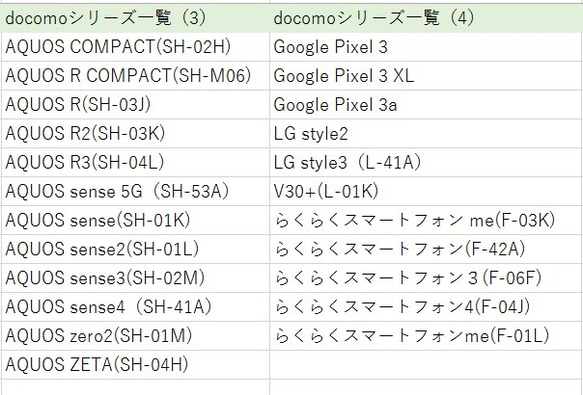 ☆取り扱い対応機種一覧表☆ 4枚目の画像