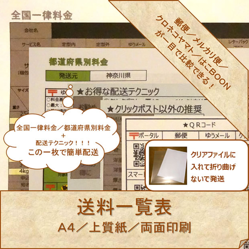 ☆6/1郵便料金改定対応☆送料比較一覧表(クリアファイル梱包