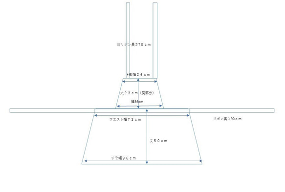 大人用エプロン 　ブルーキッチン×赤水玉 5枚目の画像