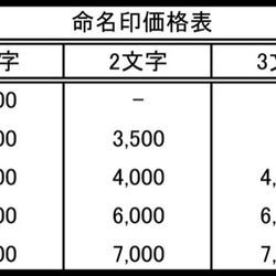 お名前はんこ♡２文字印受注制作 4枚目の画像
