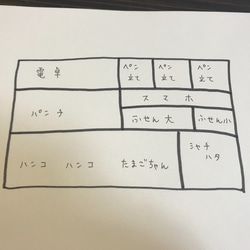  第7張的照片