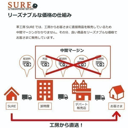 SUREオリジナルレザー　手染め　使いやすいボックス小銭入れ　２つ折り財布 5枚目の画像