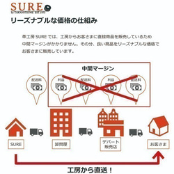 SUREオリジナルレザー　染料染め　使いやすいボックス小銭入れ　２つ折り財布 5枚目の画像