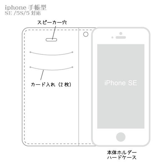 【SALE】iphone SE /5/5s 手帳型ケース　トロピカル 2枚目の画像
