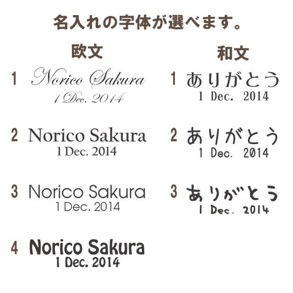 【名入れ】シーホースハート♥ペアマグギフトセット 4枚目の画像