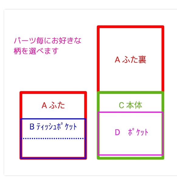 【受注製作品】移動ポケット　ティッシュが取出しやすい　大きめ　小学生　大人の移動ポケット　男の子　女のコ　シンプル　 3枚目の画像