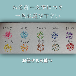 chigusa様専用　書道家が書く ふんわりまるまる命名書 送料無料 命名 筆文字 出産祝い 6枚目の画像