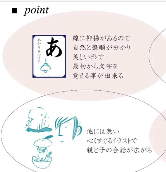 【書道家が書くあいうえお表】第七版　creema販売予定無し 4枚目の画像