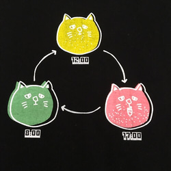 つるねこひげねこTシャツ 2枚目の画像