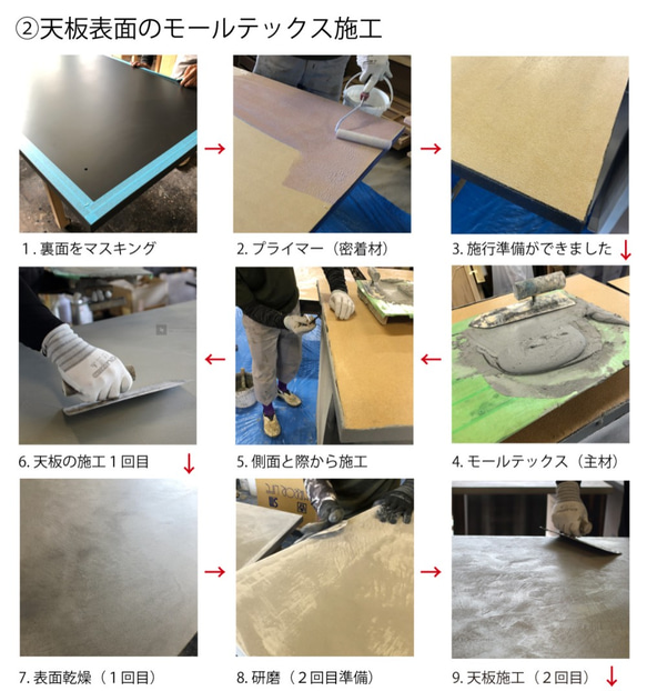 モールテックス　ダイニングテーブル　ベージュ（BM08）　MORTEX 幅１２０・１５０・１８０ｃｍステンレス脚 10枚目の画像