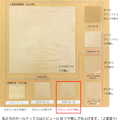 モールテックス ダイニングテーブル ベージュ（BM08） MORTEX 幅120