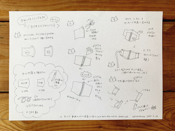 布マスクかんたん手作りキット（２枚分） 3枚目の画像