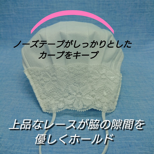 口元が楽なインナーマスク プリーツ 3D立体構造マスク 中央部ノーズ  