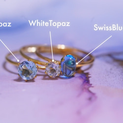 [11月誕生石]瑞士藍色托帕石橢圓形S戒指 第4張的照片