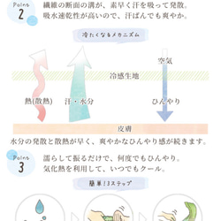 【ひんやり持続】接触冷感UVcutの夏マスク　小花レース柄とcool水色 4枚目の画像