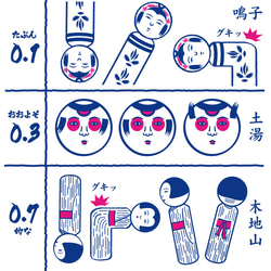 こけし視力検査てぬぐい 2枚目の画像