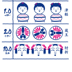 こけし視力検査てぬぐい 3枚目の画像