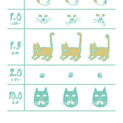 猫視力検査手ぬぐい 4枚目の画像