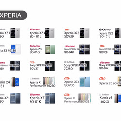 Android機種対応表（手帳型ケース・表面のみ印刷ハードケース用） 2枚目の画像