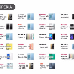 Android機種対応表（手帳型ケース・表面のみ印刷ハードケース用） 3枚目の画像