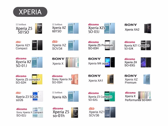 Android機種対応表（手帳型ケース・表面のみ印刷ハードケース用） 3枚目の画像