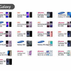 Android機種対応表（手帳型ケース・表面のみ印刷ハードケース用） 4枚目の画像