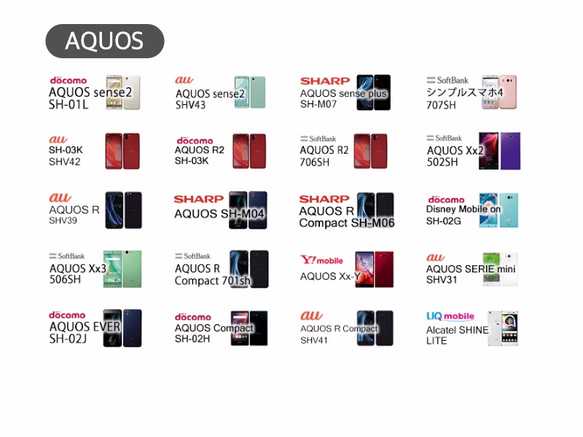Android機種対応表（手帳型ケース・表面のみ印刷ハードケース用） 5枚目の画像