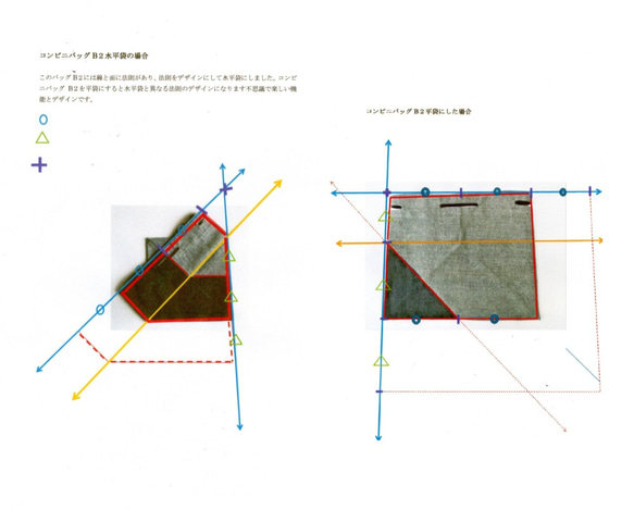 コンビニバッグB-2 5枚目の画像