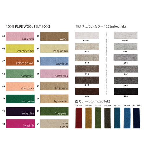 フェルト 大地の色(アースカラー）5色【欧州直輸入100％ウール