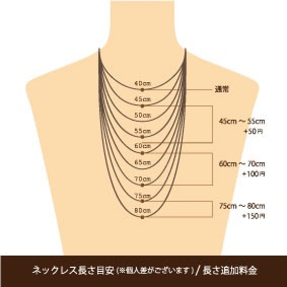 【送料無料】選べる数学と誕生石ベビーリングのネックレス 4枚目の画像