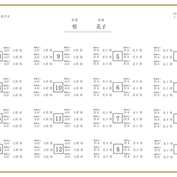 席次表サンプル 4枚目の画像